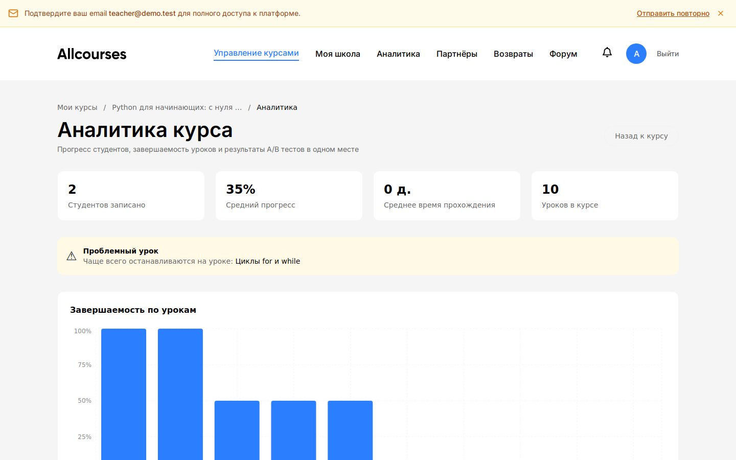 Аналитика курса: количество студентов, средний прогресс, время прохождения, проблемный урок и график завершаемости по урокам